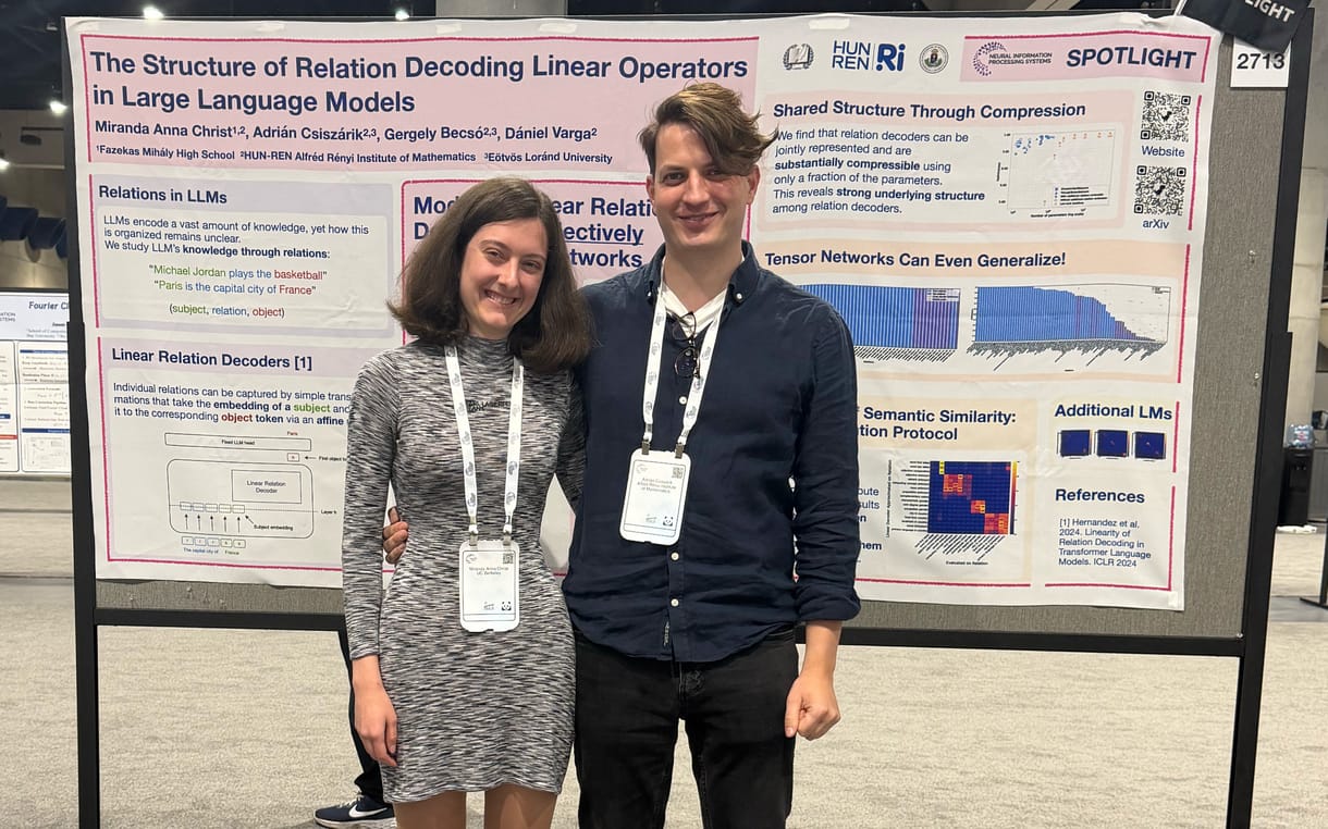 Christ Miranda Anna és Csiszárik Adrián